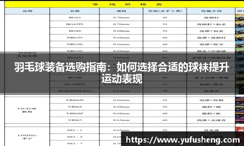 羽毛球装备选购指南：如何选择合适的球袜提升运动表现