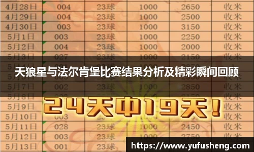 雷火竞技